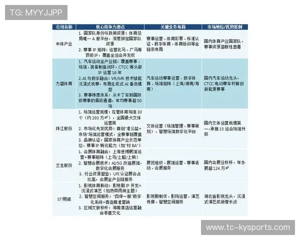 2026年体育大趋势预测：AI、NFT、还是元宇宙？，未来体育